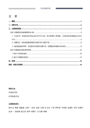 房地产行业:2021百城建筑新地标研究