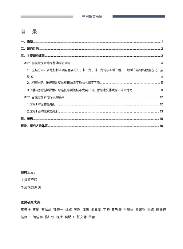 房地产行业：2021百城建筑新地标研究