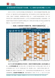 房地产行业：22城首批集中供地效果不及预期，从上海模式看政策调整三大方向