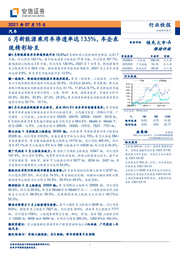 汽车：6月新能源乘用车渗透率达13.5%，车企表现精彩纷呈