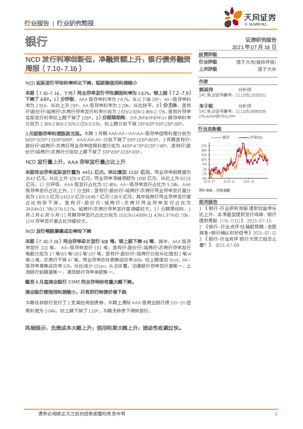 银行债务融资周报：NCD发行利率创新低，净融资额上升