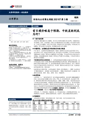 环保与公用事业周报202107第3期:首日碳价略高于预期,中欧差距到底为何?