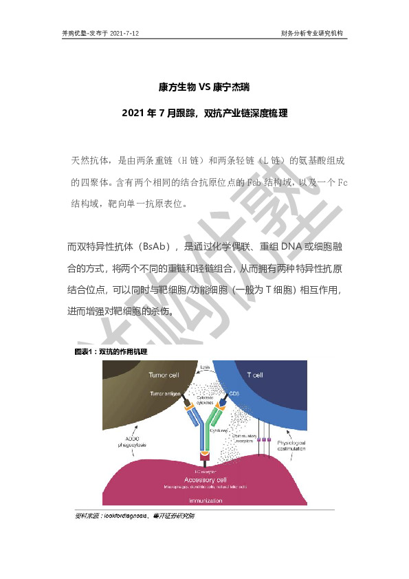 2021年7月跟踪，双抗产业链深度梳理：康方生物VS康宁杰瑞