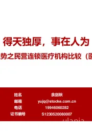 时代性大趋势之民营连锁医疗机构比较(医美/眼科/口腔):得天独厚,事在人为