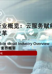 2021年中国汽车云行业概览：云服务赋能汽车数字化变革
