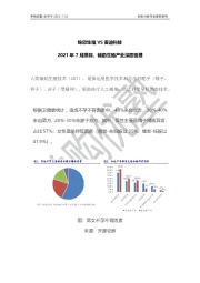 2021年7月跟踪，辅助生殖产业深度梳理：锦欣生殖VS麦迪科技