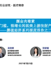 医疗美容行业：颜值经济系列深度报告之二：掘金肉毒素高门槛，强增长的医美上游注射产品