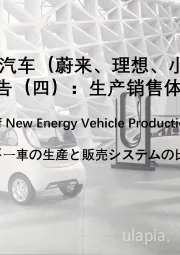 2021年新能源汽车（蔚来、理想、小鹏、威马）企业对比系列报告（四）：生产销售体系对比篇