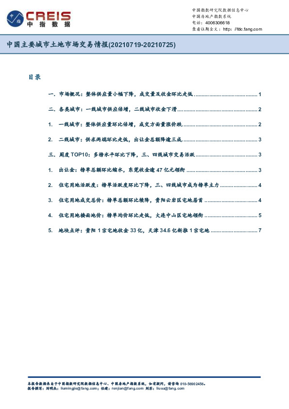 中国主要城市土地市场交易情报