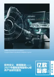 2021中国智能驾驶核心软件产业研究报告：软件定义，数据驱动