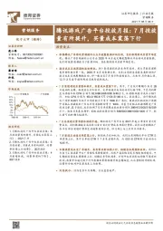 腾讯游戏广告平台投放月报：7月投放量有所提升，买量成本震荡下行