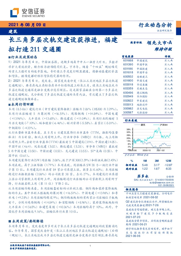 建筑行业动态分析：长三角多层次轨交建设获推进，福建拟打造211交通圈