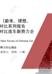 2021年新能源汽车（蔚来、理想、小鹏、威马）企业对比系列报告（五）：五大维度对比造车新势力企业&销量预测