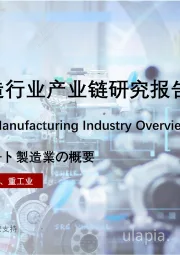 2021年中国智能制造行业产业链研究报告