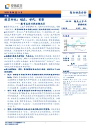 教育板块的供给侧改革：顺其所牧：顺应、替代、重塑