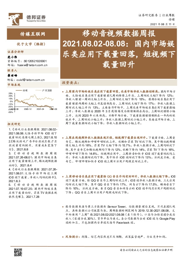 移动音视频数据周报：国内市场娱乐类应用下载量回落，短视频下载量回升