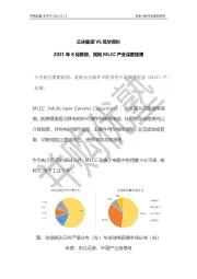 三环集团VS风华高科：民用MLCC产业2021年8月跟踪