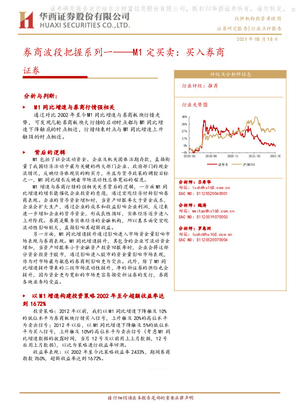 券商波段把握系列一：M1定买卖：买入券商