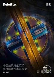 中国建筑行业2020年度回顾及未来展望