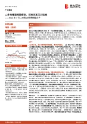 2021年7月上市险企保费数据点评：人身险增速略显疲软，车险改革压力延续