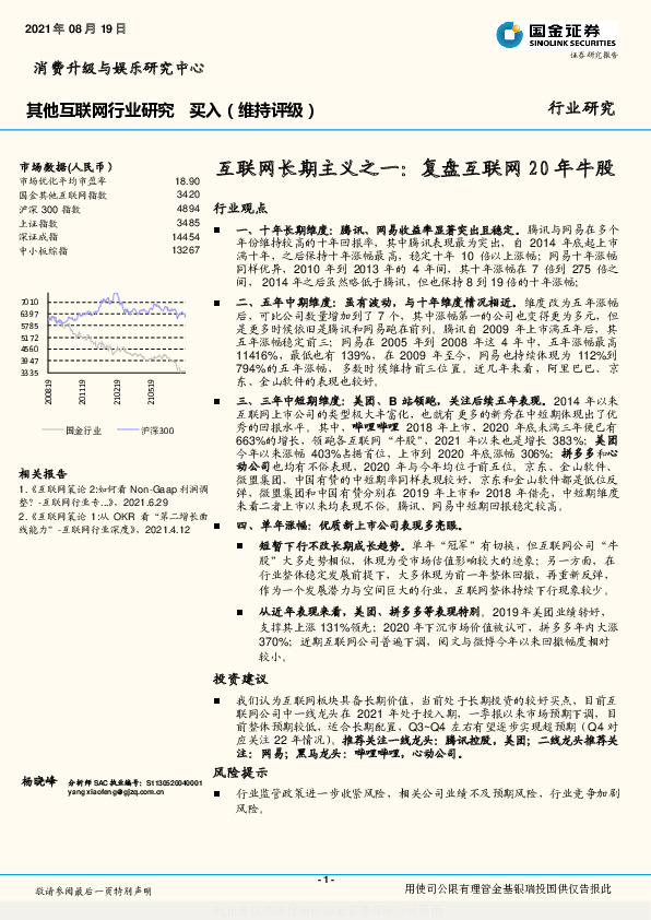 互联网长期主义之一：复盘互联网20年牛股