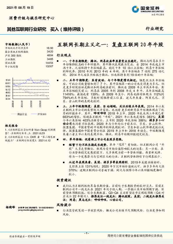 互联网长期主义之一：复盘互联网20年牛股