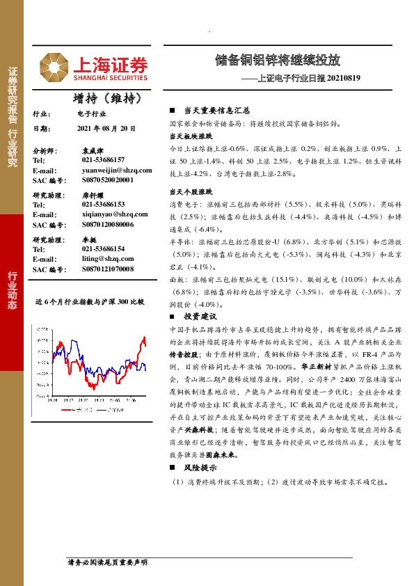 上证电子行业日报：储备铜铝锌将继续投放
