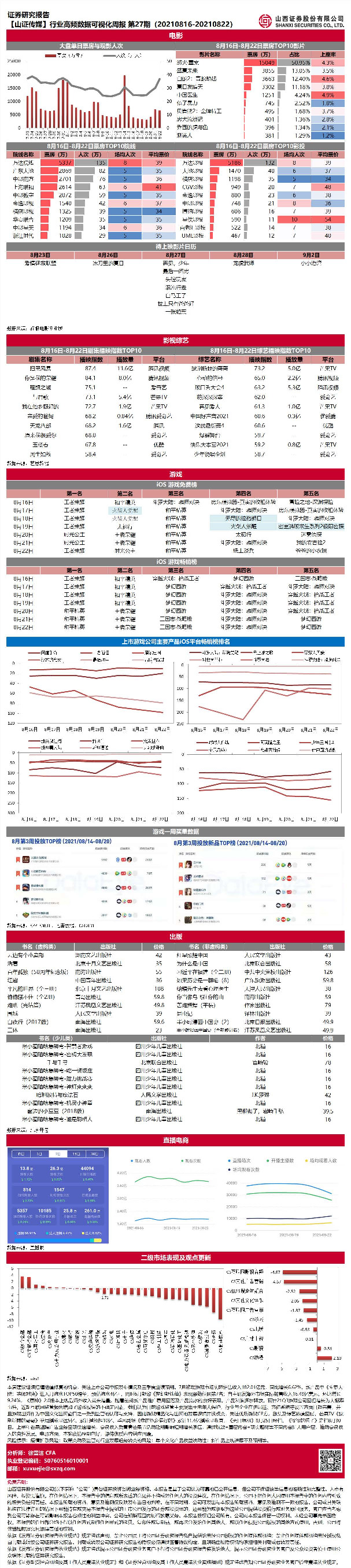 传媒行业高频数据可视化周报第27期
