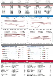 传媒行业高频数据可视化周报第27期