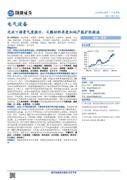 电气设备行业周报：光伏下游景气度提升，天赐材料再度加码产能扩张提速