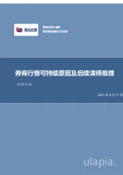 证券行业：券商行情可持续原因及后续演绎推理