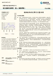 轻工造纸行业研究：造纸板块的反弹无关基本面