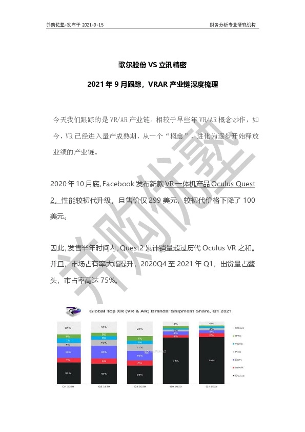 歌尔股份VS立讯精密：2021年9月跟踪，VRAR产业链深度梳理