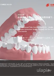口腔护理行业2021年国潮消费系列（二）：新消费热潮下，口腔护理品牌的出圈之路？