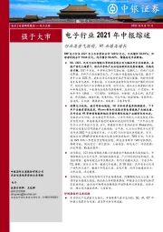 电子行业2021年中报综述：行业高景气持续，H1业绩高增长