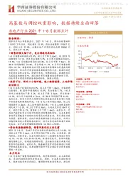 房地产行业2021年1-8月数据点评：高基数与调控双重影响，数据持续全面回落