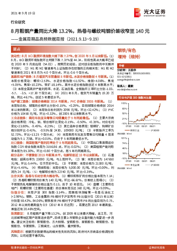 金属周期品高频数据周报：8月粗钢产量同比大降13.2%，热卷与螺纹吨钢价差收窄至140元