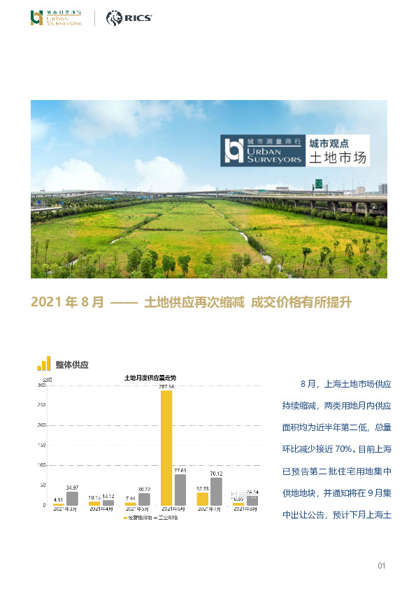 房地产：2021年8月-土地供应再次缩减 成交价格有所提升
