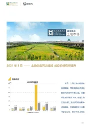 房地产：2021年8月-土地供应再次缩减 成交价格有所提升