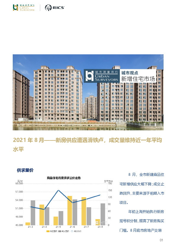 房地产2021年8月——新房供应遭遇滑铁卢，成交量维持近一年平均水平