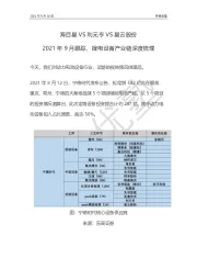 海目星VS利元亨VS星云股份：2021年9月跟踪，锂电设备产业链深度梳理