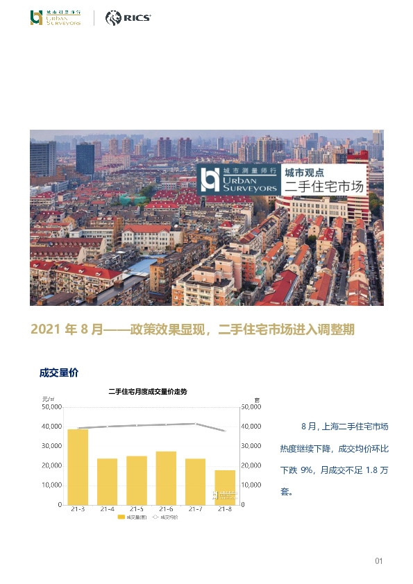 房地产：2021年8月-政策效果显现，二手住宅市场进入调整期