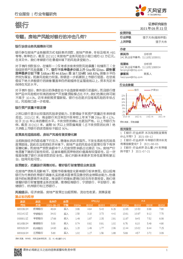 银行专题：房地产风险对银行的冲击几何？