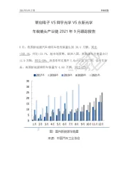 联创电子VS舜宇光学VS永新光学：车载镜头产业链2021年9月跟踪报告