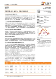 银行月度问答：逐一解答10月银行板块焦点