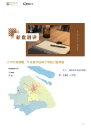 房地产新盘测评：入市节奏放缓，9月全市仅两个项目开盘销售