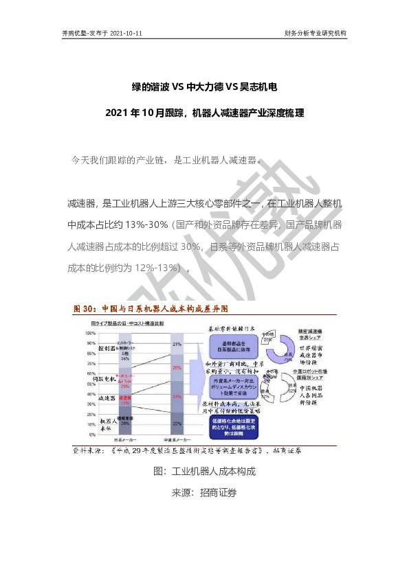 2021年10月跟踪，机器人减速器产业深度梳理：绿的谐波VS中大力德VS昊志机电