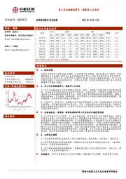 国防军工行业周报：军工行业持续高景气，超配军工正当时