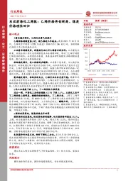 化工周报：乙烯价格再创新高、煤炭价格理性回归