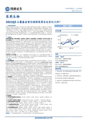 医药生物：2021Q3公募基金重仓持股医药仓位变化几何？